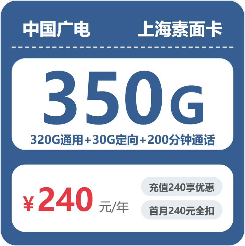 广电上海素面卡实测：240元350G真实体验