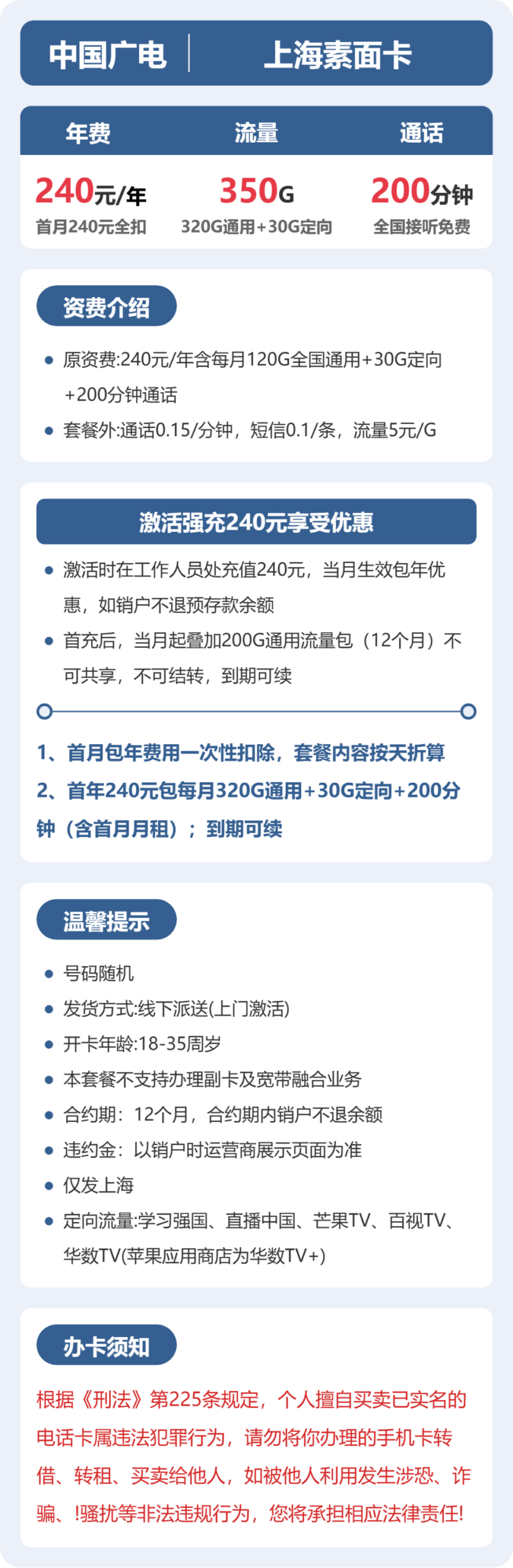 20元350G的广电套餐怎么样?广电上海素面卡使用感受 图2