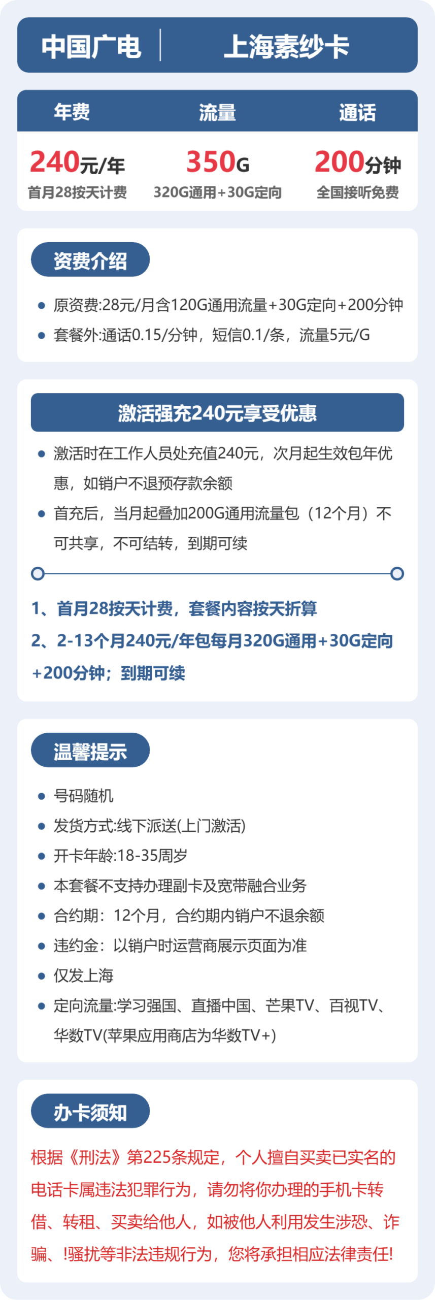广电上海素纱卡实测：20元350G真实体验 图2