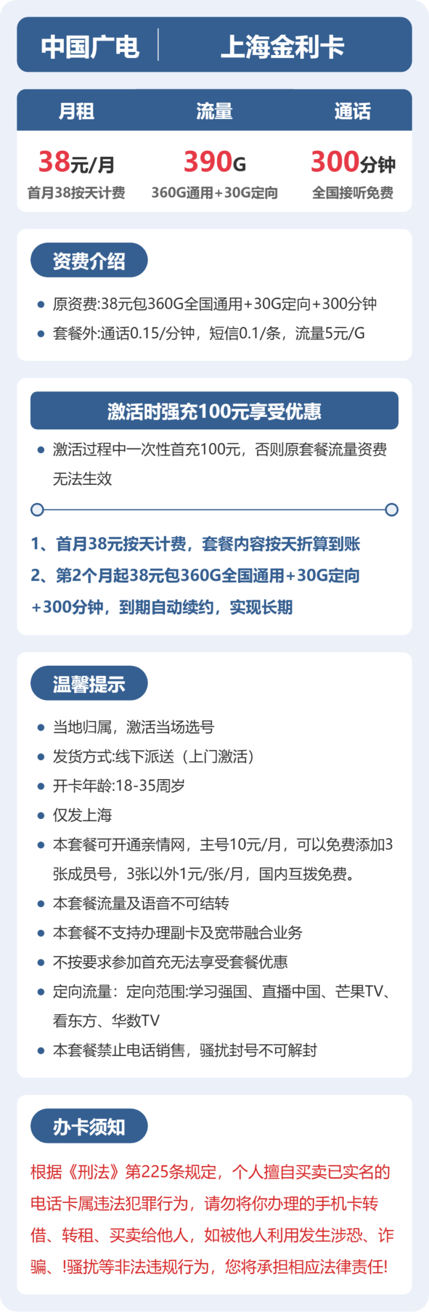 广电上海金利卡实测:38元390G真实体验 图2