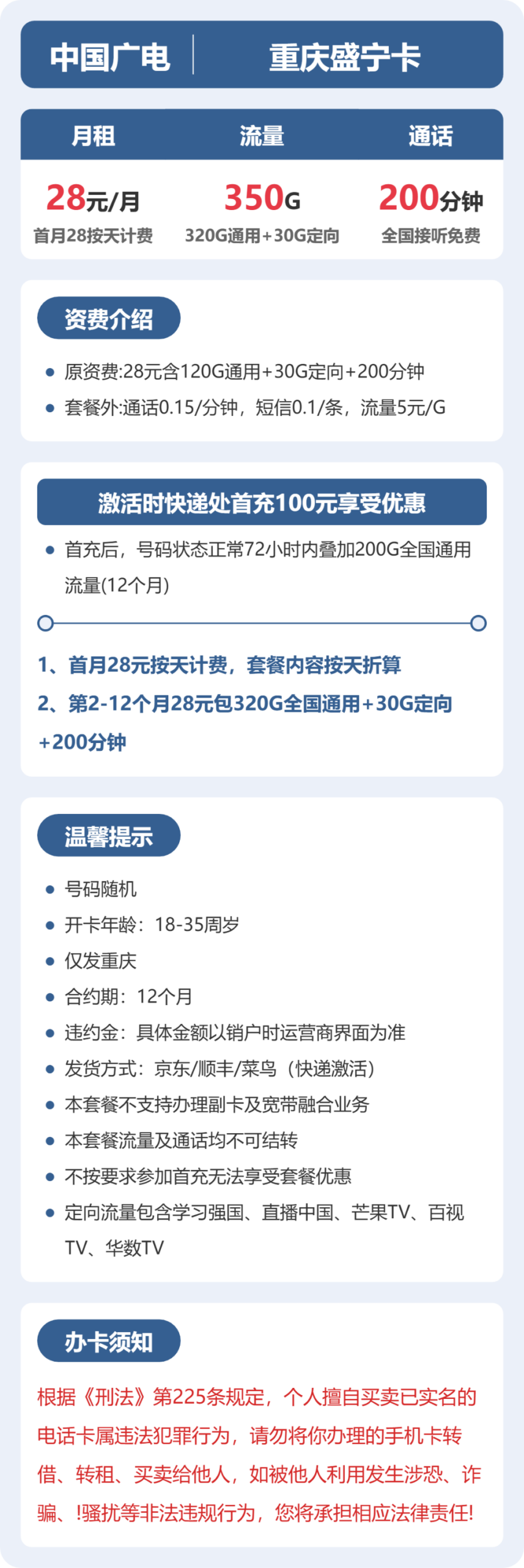 广电重庆盛宁卡实测：28元350G真实体验 图2