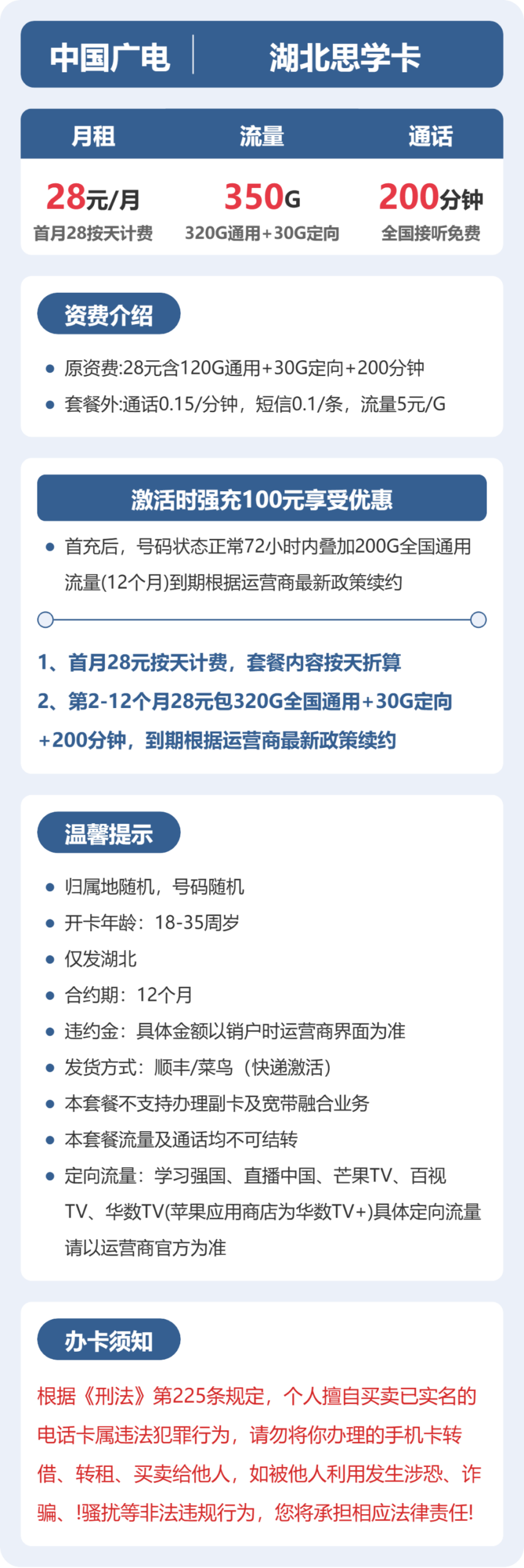 广电湖北思学卡实测:28元350G真实体验 图2