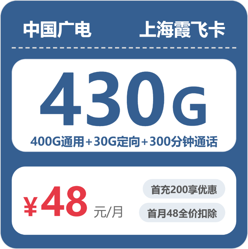 48元430G的广电套餐怎么样？广电上海霞飞卡使用感受