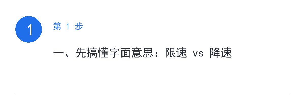 步骤要点:一、先搞懂字面意思:限速 vs 降速