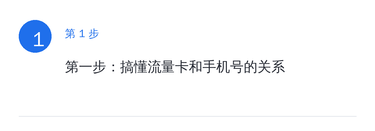 步骤要点：第一步：搞懂流量卡和手机号的关系
