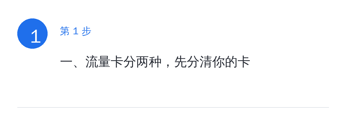 步骤要点:一、流量卡分两种,先分清你的卡