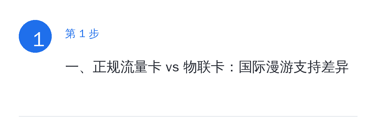 步骤要点:一、正规流量卡 vs 物联卡:国际漫游支持差异