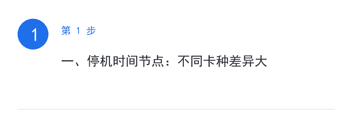 步骤要点:一、停机时间节点:不同卡种差异大