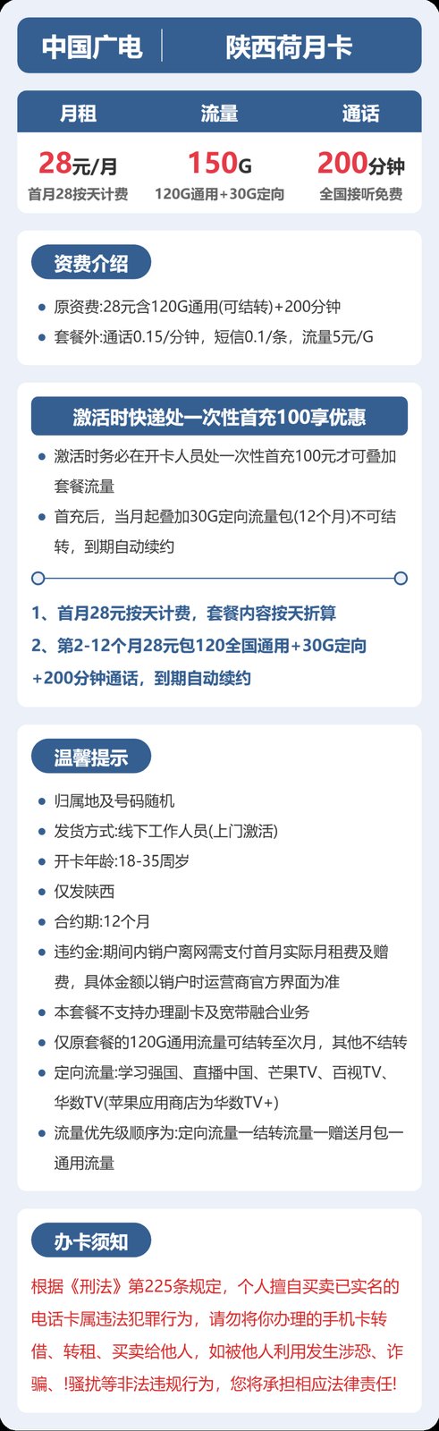 28元150G的广电套餐怎么样?广电陕西荷月卡使用感受 图2